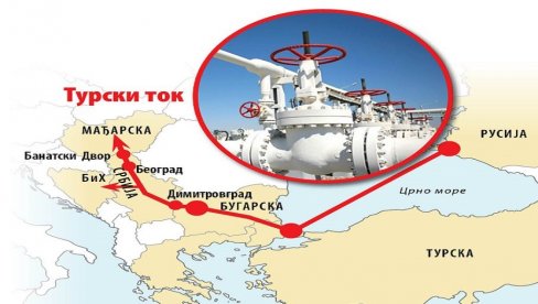 RUSIJA NAM JE MNOGO POMOGLA: Turski ministar - Kako je Moskva omogućila Ankari da izbegne energetsku krizu